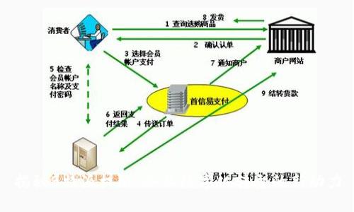 揭秘B特派权限:企业数字化转型的新动力