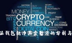 关于B特派钱包纯净买卖暂停的分析与