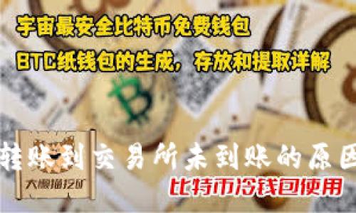 比特派钱包转账到交易所未到账的原因及解决方法