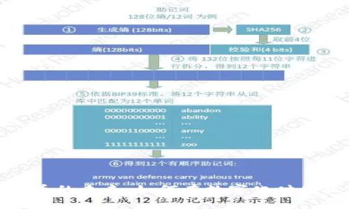 博彩虚拟币的未来:如何在数字化时代抓住机遇