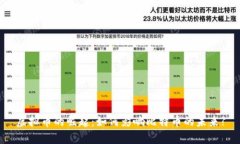 虚拟币的崛起：如何影响比特币的未来