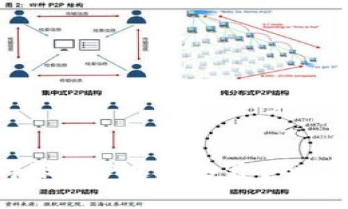 如何使用b特派APP进行投资?全面解析与指南