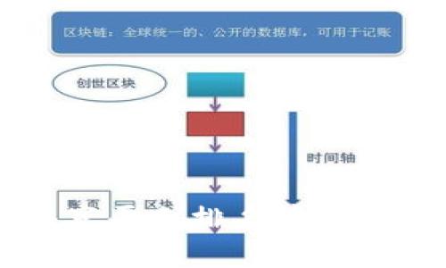 2023年区块链共享平台排名榜：最具潜力的平台推荐