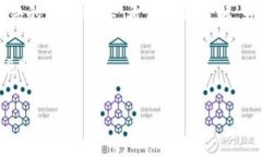 由于您请求的内容涉及特定软件和下载链接等，