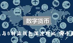 比太钱包与B特派钱包深度对比：哪个