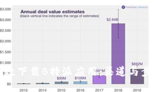 如何有效下载B特派应用:渠道与步骤解析