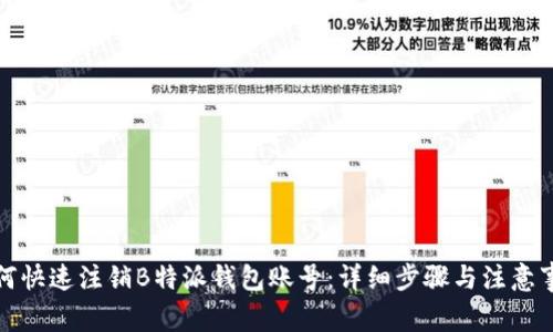如何快速注销B特派钱包账号:详细步骤与注意事项