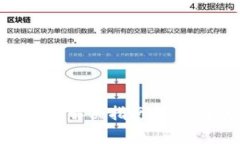 BitP登录超时问题解决指南：常见原因