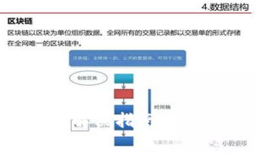 BitP登录超时问题解决指南：常见原因及解决方案