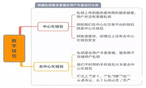 比特派恢复资金安全指南:怎样避免资产损失