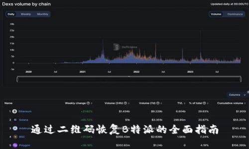 通过二维码恢复B特派的全面指南