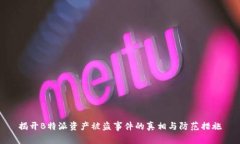 揭开B特派资产被盗事件的真相与防范