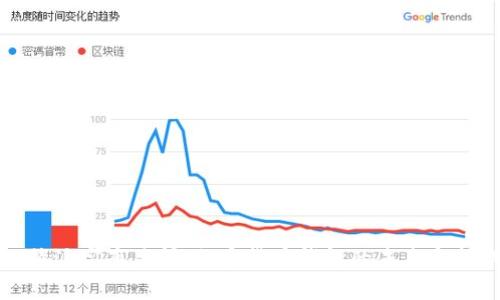 比特派宣布关闭:加密货币钱包的未来与挑战