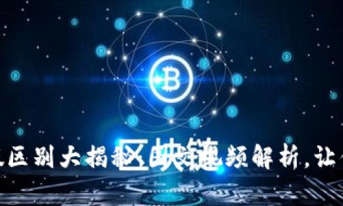 : 比特派钱包真假区别大揭秘:图文视频解析,让你识别真伪不再难