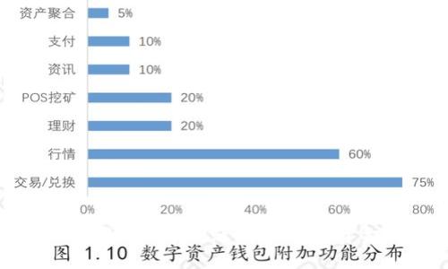 : 解决比特派网络错误问题,顺利转出资金的全面指南