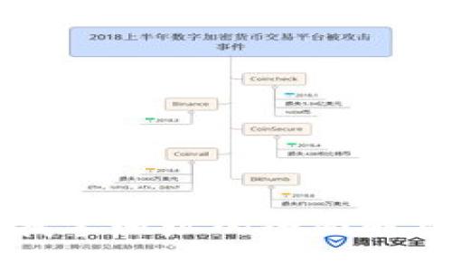 比特派钱包找零地址的全面解析与使用指南