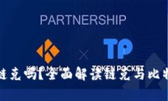 比特派钱包支持链克吗？全面解读链克