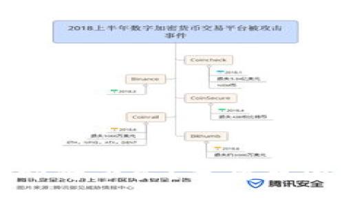 比特派即将下架?分析原因与后果