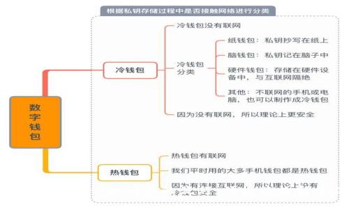 了解B特派一键购买的流程:便捷购物新体验