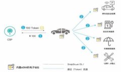 如何安装BitP苹果版：详细步骤与注意