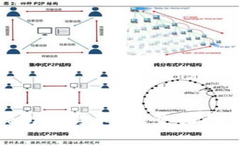 怎么在B特派钱包中卖币？完整指南与常见问题解答