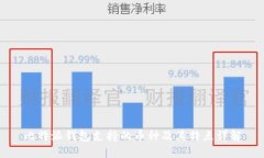比特派钱包支持的币种及其特点详解