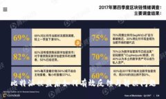 比特派被盗后如何有效反馈与解决问题