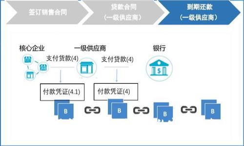 比特派钱包提币到微信的完整指南