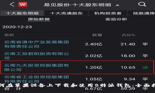 如何在苹果设备上下载和使用B特派钱包:全面指南