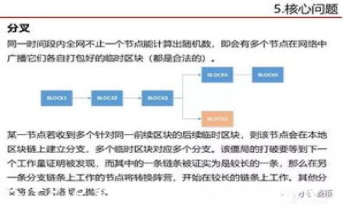 如何解决BitPie钱包更新后无法使用的问题?