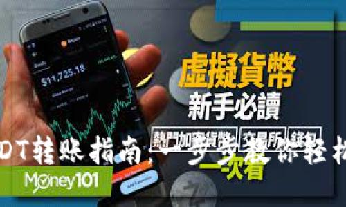比特派钱包USDT转账指南:一步步教你轻松完成转账操作