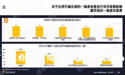 如何在B特派上购买加密货币:全面指南