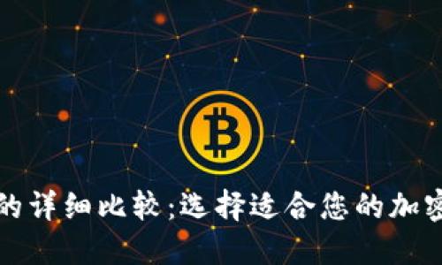 BitP钱包与冷钱包的详细比较:选择适合您的加密资产安全解决方案