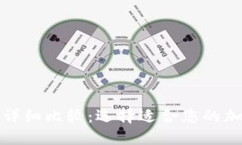 BitP钱包与冷钱包的详细比较:选择适合您的加密资产安全解决方案
