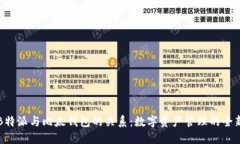 揭开B特派与比太钱包的关系：数字资