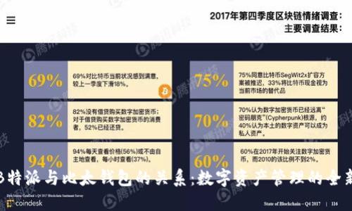 揭开B特派与比太钱包的关系:数字资产管理的全新探索