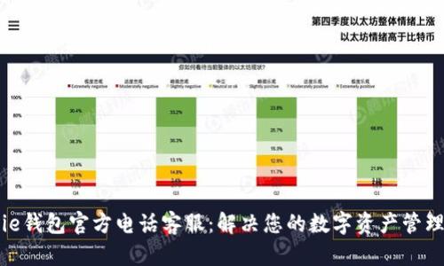 BitPie钱包官方电话客服:解决您的数字资产管理难题