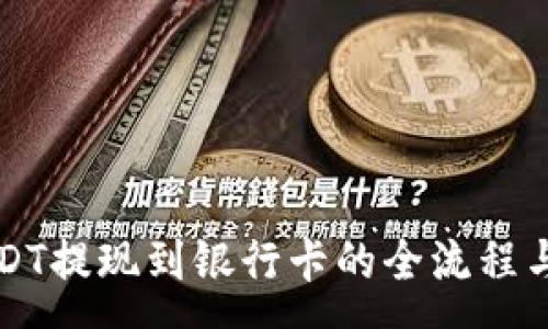:
比特派USDT提现到银行卡的全流程与时间解析