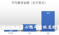 如何使用B特派地址簿二维码实现高效