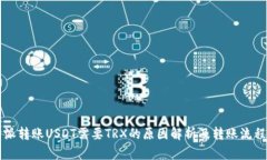 比特派转账USDT需要TRX的原因解析及转