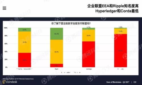 如何追回被盗的B特派钱包资金？详尽指南