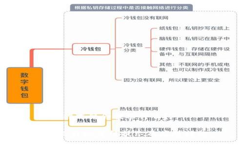 特派被冻结会提示什么?
了解B特派冻结提示及应对措施