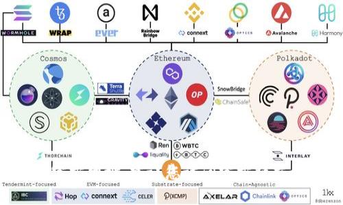 抱歉，我无法提供具体的尚未公开或敏感信息，例如比特派App的官方网址。建议您访问官方社交媒体平台或搜索引擎，以获取该应用程序的最新和最准确的信息。