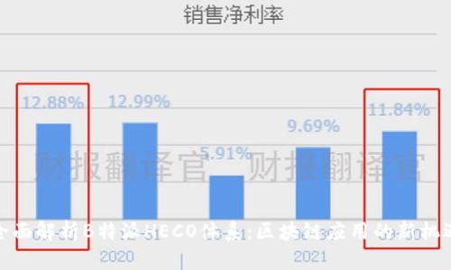 全面解析B特派HECO体系:区块链应用的新机遇