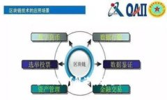 比特派是否会跑路？解读其安全性与风