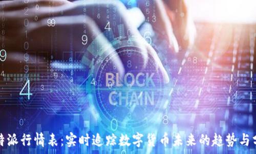 比特派行情表:实时追踪数字货币未来的趋势与分析