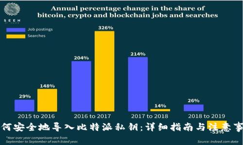 如何安全地导入比特派私钥:详细指南与注意事项
