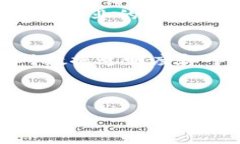 biao tiVEN虚拟币：全面解析与投资指南