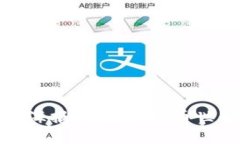 : 比特派电影海报：探索比特币世界的