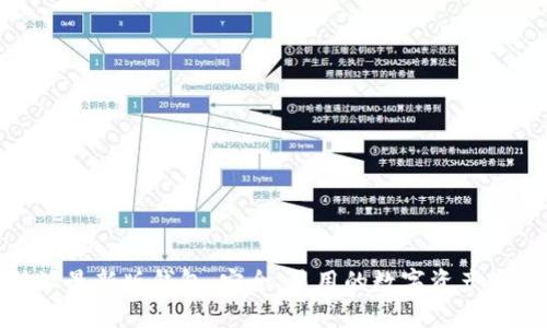 : 比特派最新版钱包:安全、易用的数字资产管理工具